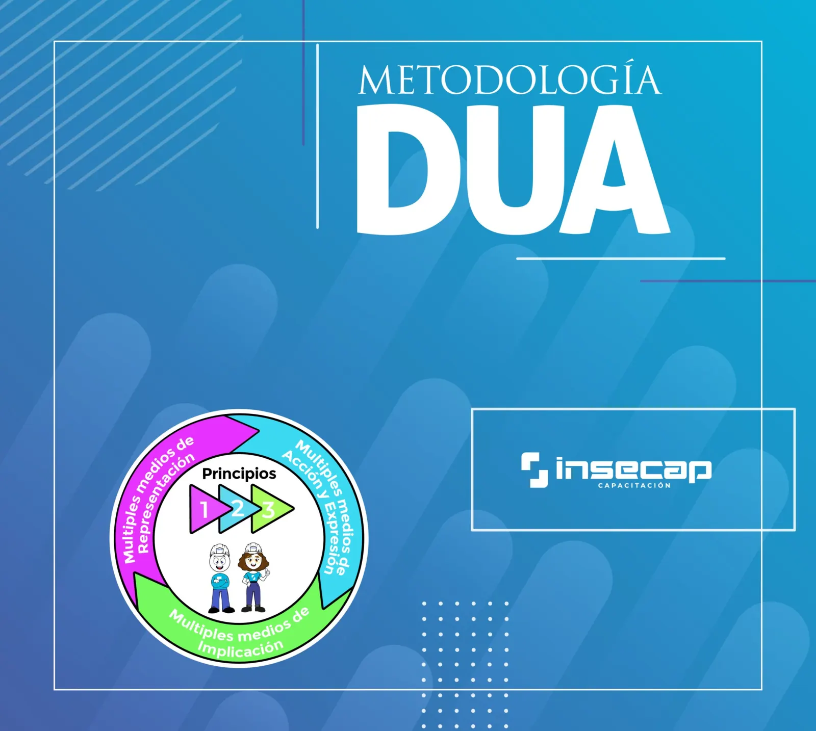 Metodología DUA - Diapositiva 1